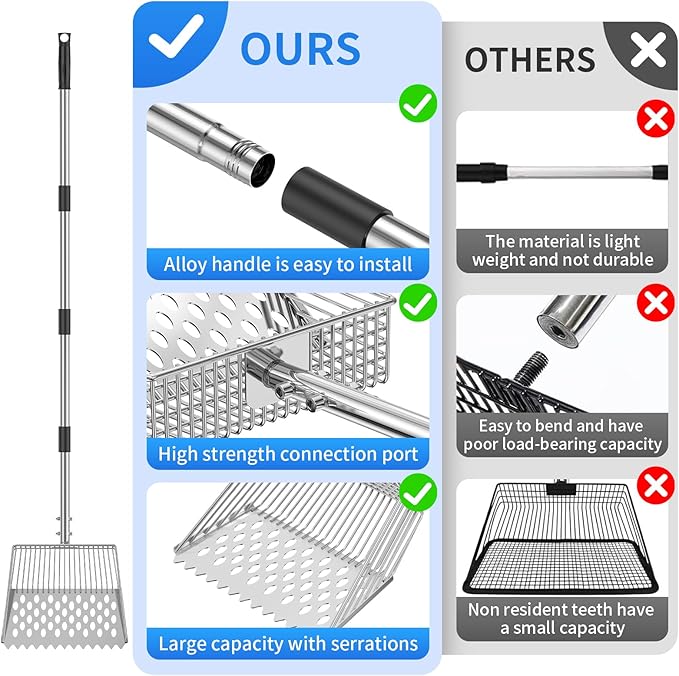 Chicken Poop Scooper & Rake 2-in-1,Chicken Litter Scoop with Handle(24 to 69") for Chicken Coop & Pet Waste Cleaning,304 Stainless Steel Shovel Head, Chicken Coop Accessories，Litter Sifting Shovel