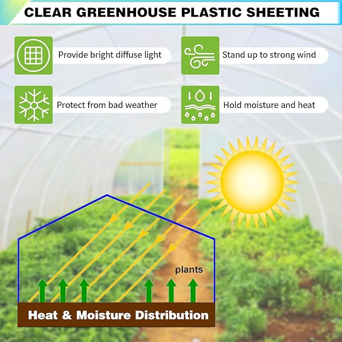 12Ftx24Ft Clear Greenhouse Plastic Covering, 16Mil Thickness Heavy Duty Clear tarp for Chicken coop, Greenhouse Plastic sheeting with Hemmed Edges & preinstalled Grommets.