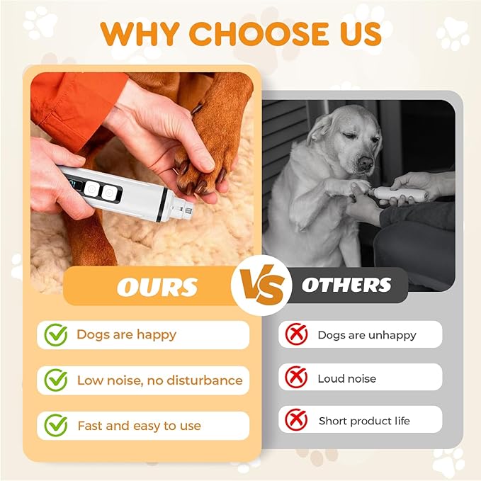 Silent Groom Pro, 2026 New Silent Pet Nail Grinder, Rechargeable Dog Nail Grinder, Portable Electric Pet Nail Trimmer for Cats, Dogs and Other Animals