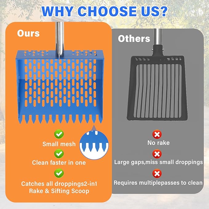 2 in 1 Chicken Poop Scooper & Rake, 10 Inch Sand Sifting Shovel with 35" to 62" Adjustable Stainless Steel Handle, Durable Litter Cleaner with Ergonomic Grip Gloves for Chicken Coop Farm Animal(Blue)