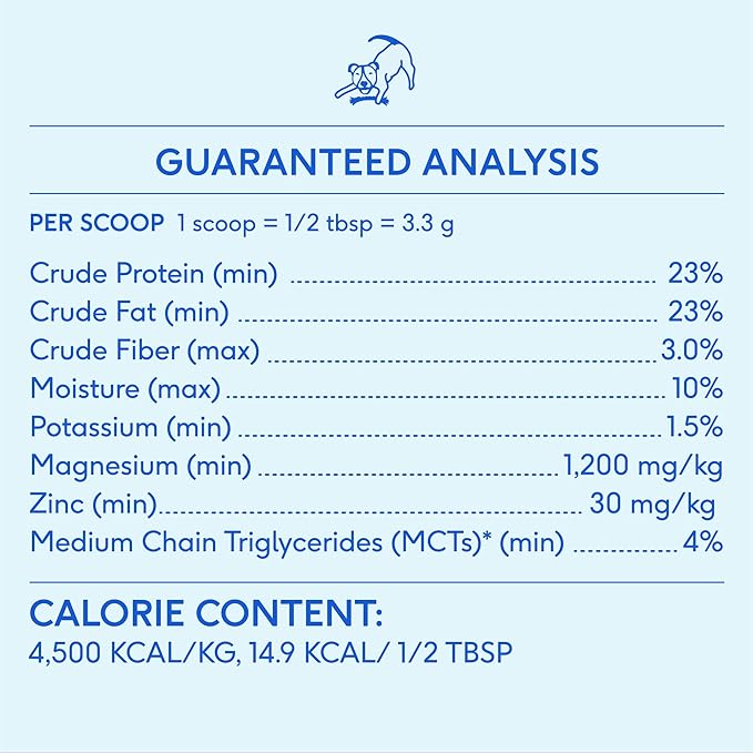 Native Pet Goat Milk Powder for Dogs (60 Scoops) & Probiotics for Dogs (30 Scoops) - Probiotics Powder for Digestive Health, Gut Support, & Immune Boost - Organic Goat Milk Powder