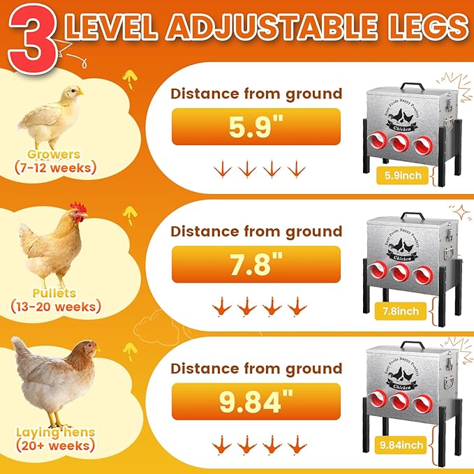 7gal Large Automatic Chicken Feeder - 35LB Capacity 6 Port No Waste Poultry Feeder, Rust-Proof Alloy Steel with Locking Lid & Adjustable Legs for Chickens, Ducks, Geese, Poultry