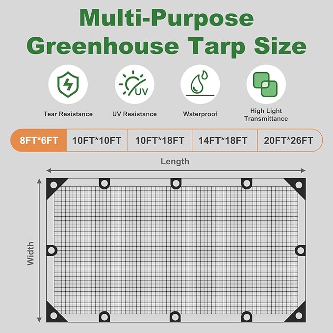 18 Mil Greenhouse Cover, 8x6 FT Clear Heavy Duty Greenhouse Tarp, UV Resistant Waterproof Green House Plastic Covering with Grommets for Garden, Farms, Nursery