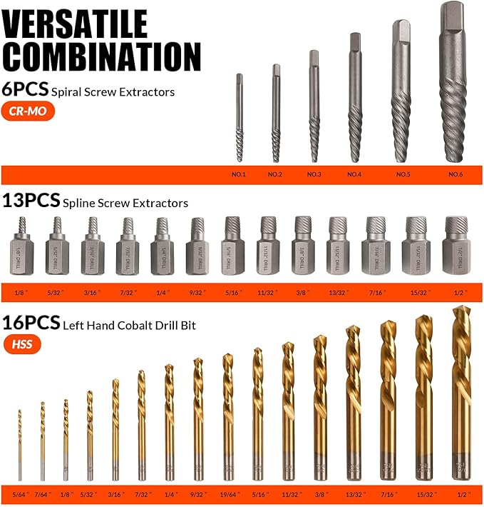 35 Pcs Screw Extractor and Left Hand Drill Bits Set, Easy Out Screw Extractor Kit with HSS Steel Reverse Drill Bit for Broken Nuts, Stripped Bolts Remove