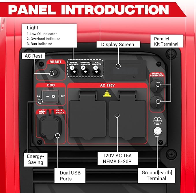3450-Watt Dual Fuel Inverter Generator for Home Use, 1.6Gallon Large Fuel Tank Up to 8.3 Hours Use, 120V Gas Powered Generator Super Quiet, Red