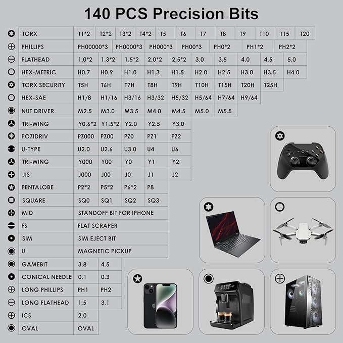 STREBITO Precision Screwdriver Set 153 in 1 Small Magnetic Screwdriver Set with Case, Electronic Repair Tool Kit for Computer, Laptop, iPhone, Macbook, PC, PS5, Xbox Controller, RC, Jewelers, Glasses