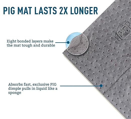 PIG Absorbent Mat Roll for Oil and Other Liquids - 1 Mediumweight Mat Roll - 10" x 25' - Absorbs up to 1.75 Gallons per Roll - PM50572