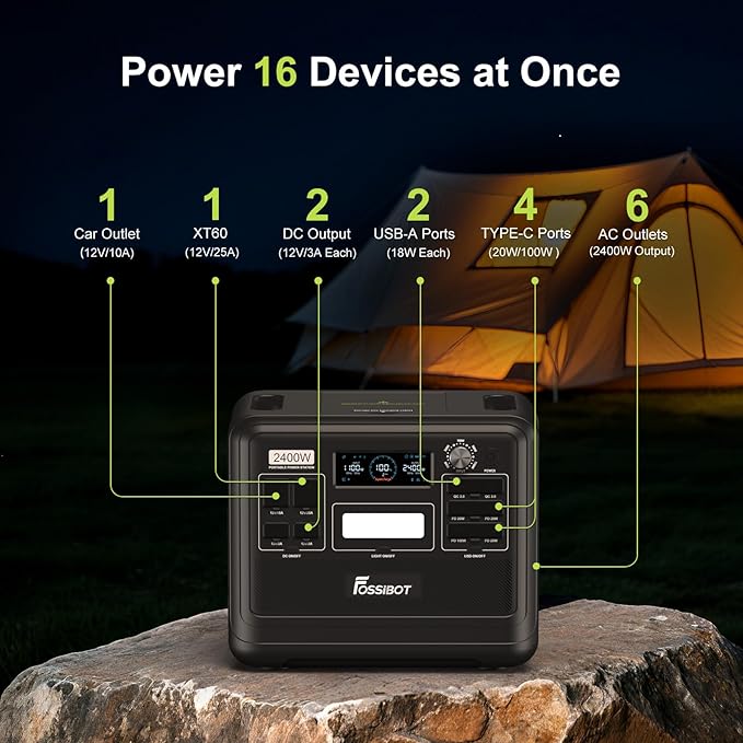 FOSSIBOT Portable Power Station F2400,2048Wh LiFePO4 Battery with 6×2400W(Surge 4800W),1.5H Fast Full Charging with LED Flashlight,Solar Generator for Home Use Camping RV Emergency