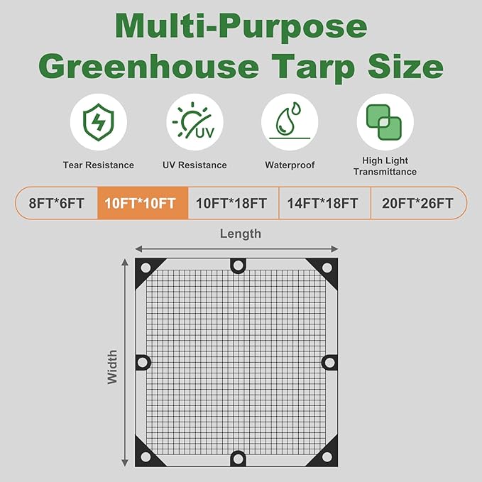 18 Mil Greenhouse Cover, 10x10 FT Clear Heavy Duty Greenhouse Tarp, UV Resistant Waterproof Green House Plastic Covering with Grommets for Garden, Farms, Nursery