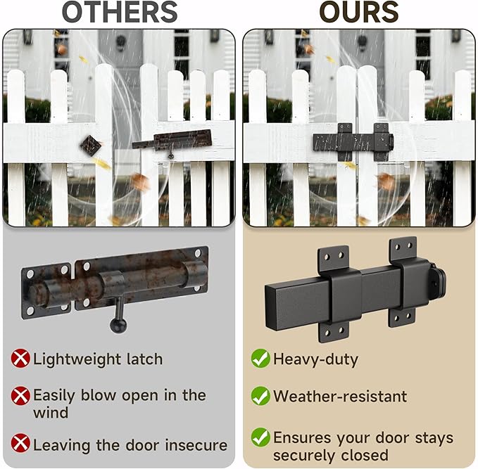 Slide Gate Latch, Door Latch with Padlock Hole, Adjustable Latch Lock,Fit for Wooden Fences, Barn Door,Fence Gate,Courtyard,Shed Lock, Cabinet,Cottages Farmhouse, Outdoor and Interior Doors-2Packs