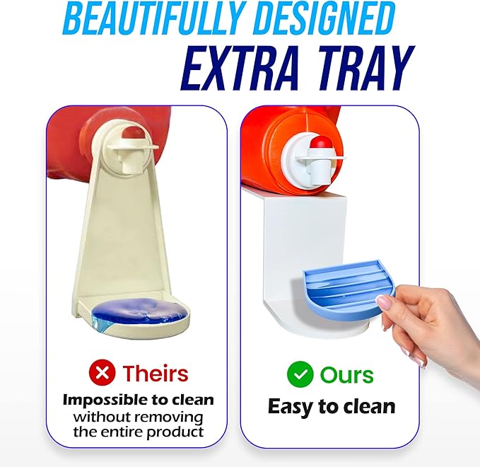 Simplation [2 Pack] Laundry Detergent Cup Holder, Detergent Drip Catcher (Upgraded Drip Tray), No More Mess or Leaks, Slide_Style