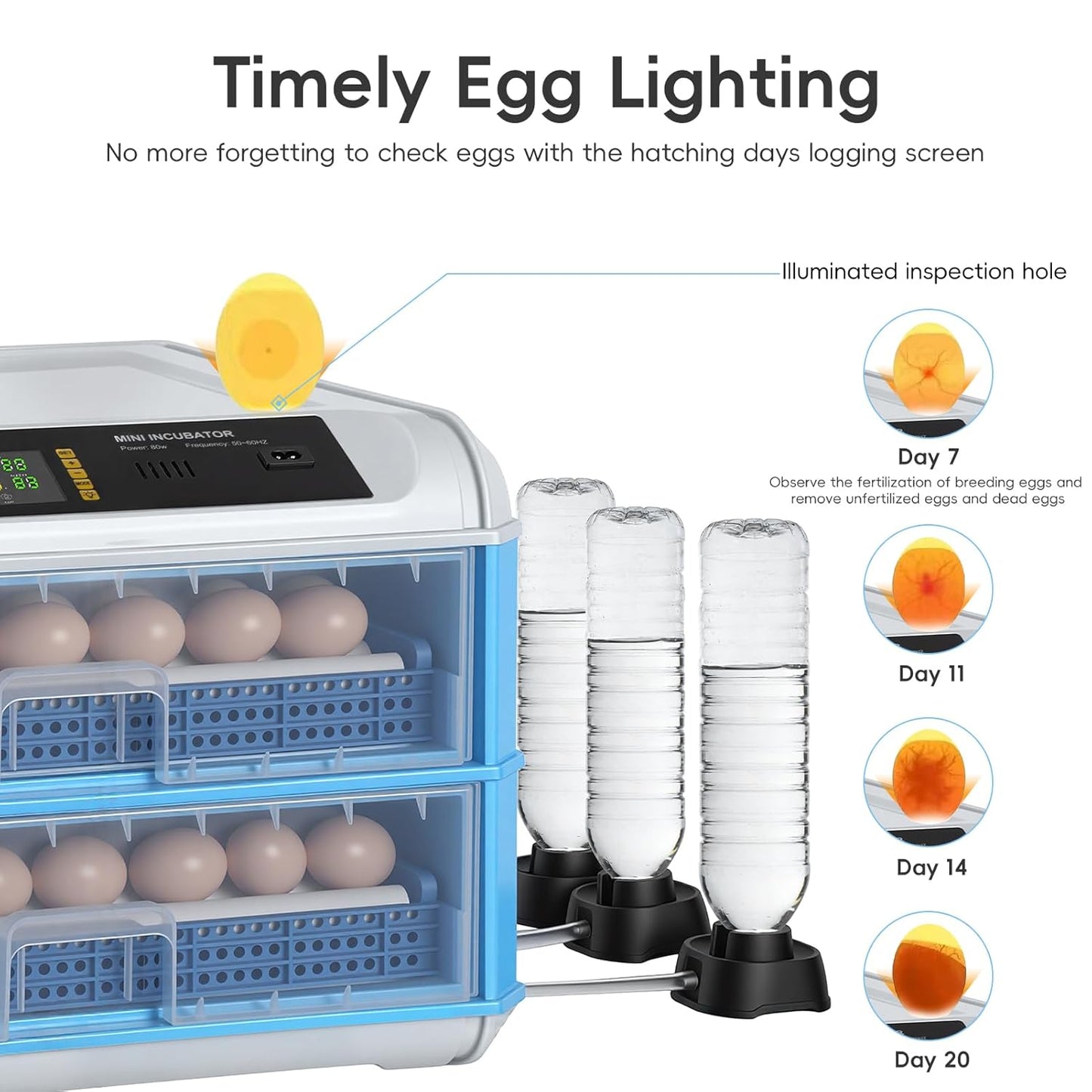 120 Egg Incubator, Automatic Incubator for Hatching Eggs, with Auto Egg Turner, Temp & Humidity Control, Poultry Hatching Incubators for Chicken Duck Quail Eggs,Ideal for Farm, School and Lab (Blue)