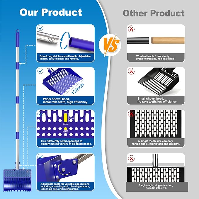 2-in-1 Chicken Poop Scooper & Rake 12-Inch Large Metal Shovel Head Adjustable Stainless Steel Handle (24 to 64") Litter Sifting Shovel Cleaning Tools for Chicken Run, Animal Farm (Blue)
