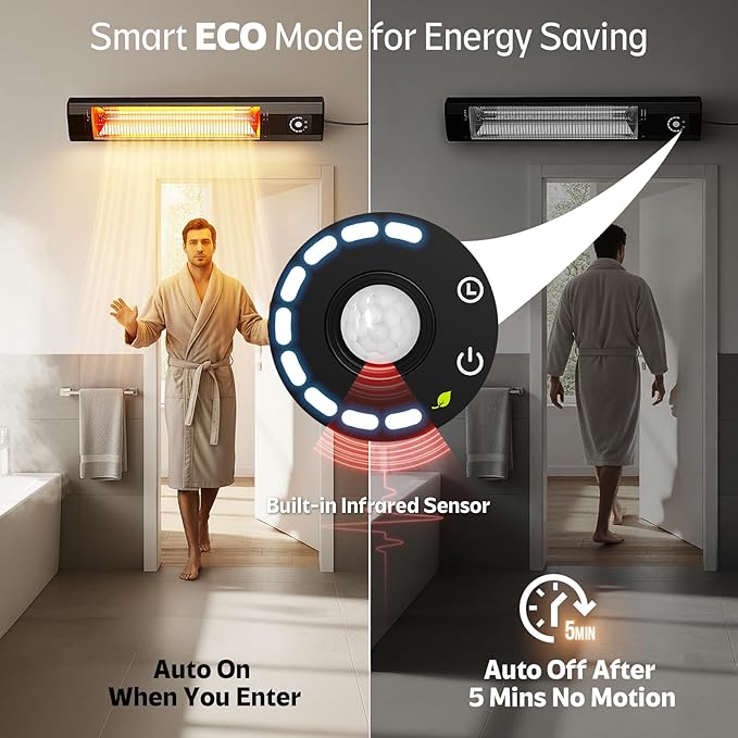 Wall-Mounted Electric Patio Heater, 34" 1500W Infrared Heater With Motion Sensor, IPX5 Waterproof, 9 Heat Level & 9H Timer, Indoor & Outdoor Heaters for Patio, Backyard, Garage, and Decks