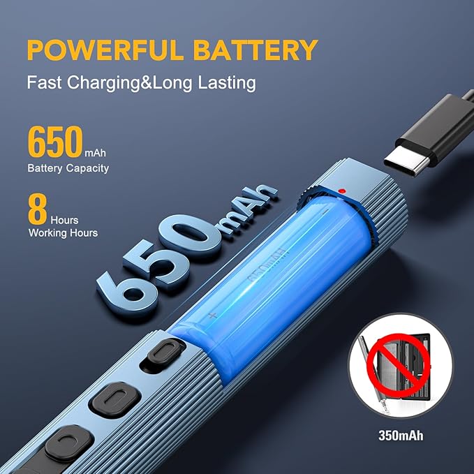 VIGRUE Electric Screwdriver, 155 IN 1 Mini Precision Screwdriver Set, 3 Torque Settings with 140 Magnetic Precision Bits, Power 650mAh Cordless Screwdriver Kit for Laptop Camera Watch Drones Repair