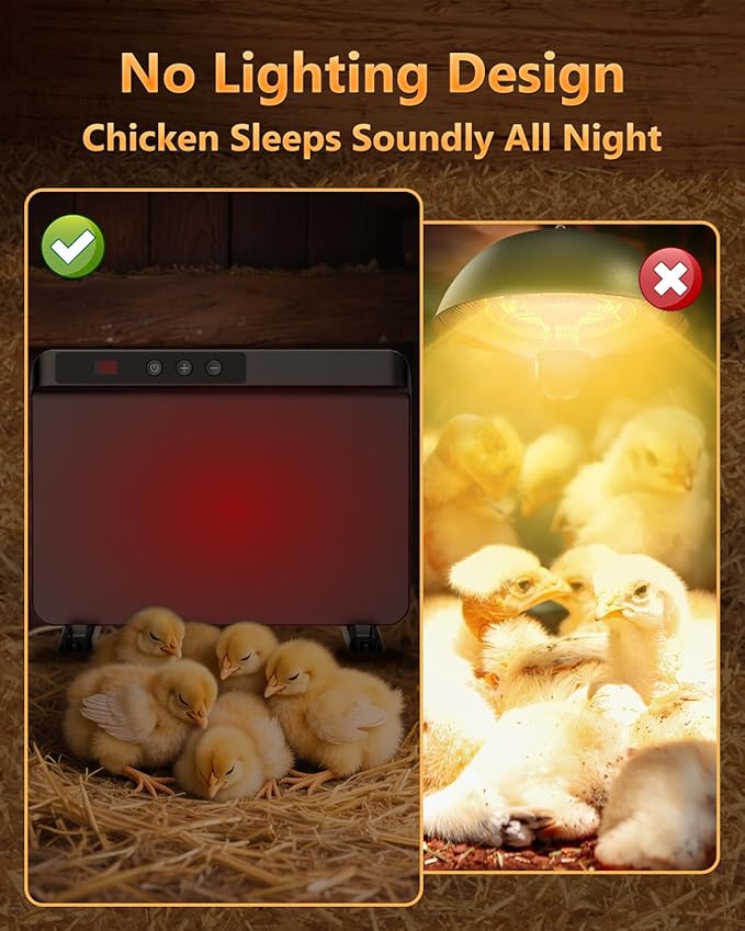 Smart Chicken Coop Heater with Efficient Thermostat, Compatible with Timers & Temp Controllers, 200W Safe Inside Radiant Flat Panel Warmer, Remote-Adjustable for Pets & Animals in Winter