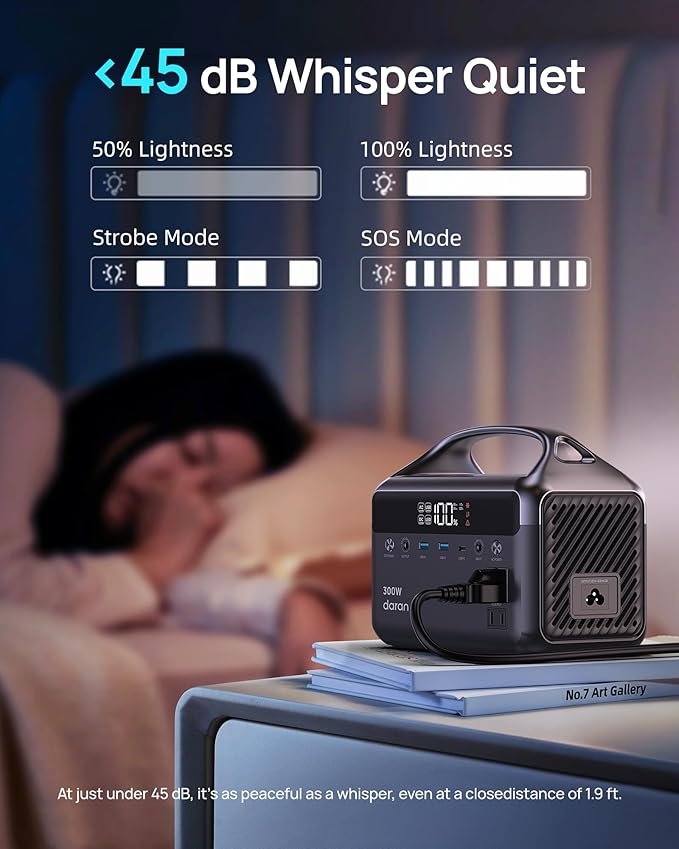 Portable Power Station, 300W Surge 600W 192Wh(60,000mAh) Compact Power Bank with 110V Sine Wave Outlet, LiFePO4 Battery for Home Emergency, Camping, Travel, CPAP & Outdoor Electronics(Solar Optional)