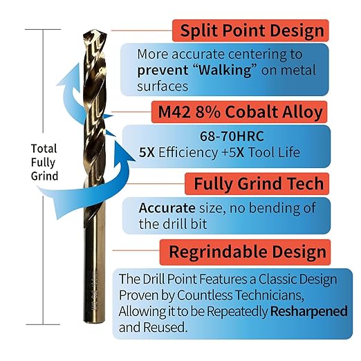 Metric M42 8% Cobalt Drill Bits Set for Stainless Steel and Hardened Steel (1-10mm/21PCS)