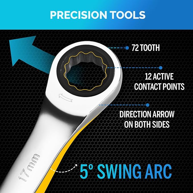 TOOLGUARDS 17mm Wrench - Ratcheting Wrench - Slim Profile - Ratchet Wrench - 100% Lifetime Satisfaction Guarantee