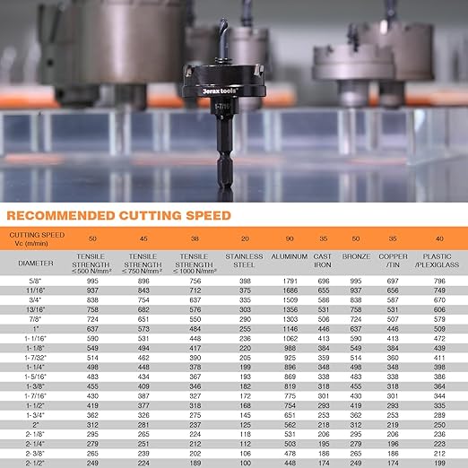Tungsten Carbide Tipped Hole Cutter,1-1/8 inch TCT Hole Saw with 5mm Hole Depth Heavy Duty for Stainless Steel, Mild Steel, Iron, Copper, Brass, Plastic