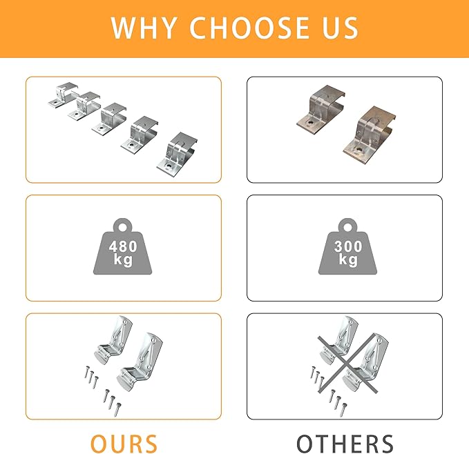 8FT Box Rail Exterior Barn Door Hardware Kit for 2 Doors, Sliding Heavy Duty Barn Door Track, Wall Mount Barn Door Hardware with 5 Track Brackets,Silver(Doors NOT Include)