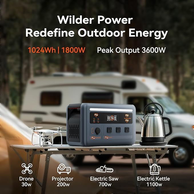 OSCAL PowerMax 1800SE Portable Power Station, 1024Wh LiFePO4 Battery, 1800W AC (3600W Surge)/100W USB-C Output,Solar Generator(Solar Panel Optional) for Camping, RV, Home Backup Power