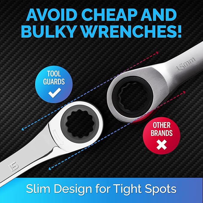 TOOLGUARDS 15mm Wrench - Ratcheting Wrench - Slim Profile - Ratchet Wrench - 100% Lifetime Satisfaction Guarantee