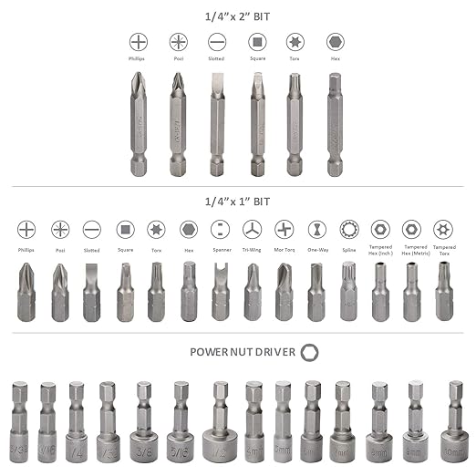KingTool Drilling and Driving Accessory Kit (KingTool 318-Pieces Screwdriver and Drill Bit Set)