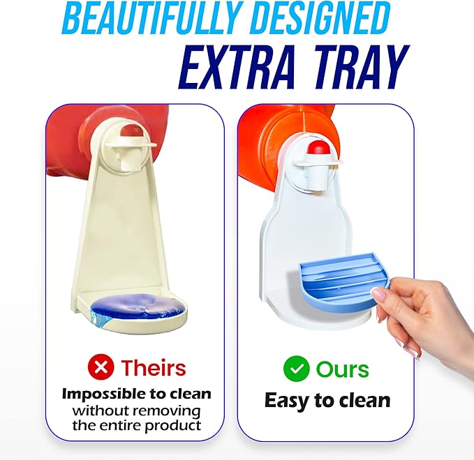 Simplation [2 Pack] Laundry Detergent Cup Holder, Detergent Drip Catcher (Upgraded Drip Tray), No More Mess or Leaks, Grip Style