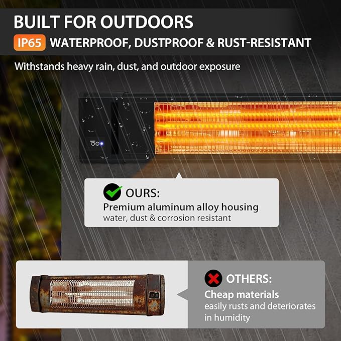 EAGLE PEAK Infrared Patio Heater 1500W Carbon Fiber, Wall-Mounted Outdoor Electric Heater with Remote, ETL Certified, IP65 Weatherproof for Indoor Outdoor Patio Garage Backyard Pergola, Black