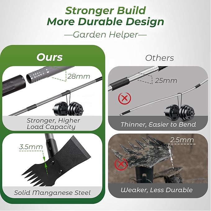 Walensee Weed Puller Tool with Long Handle, 64inch Manual Weeder Remover Tool, 7-Tines Weed Rake and 2-in-1 Hoe Garden Tool for Gardening, Uprooting Weeding Pull for Yard, Lawn, Patio and Garden