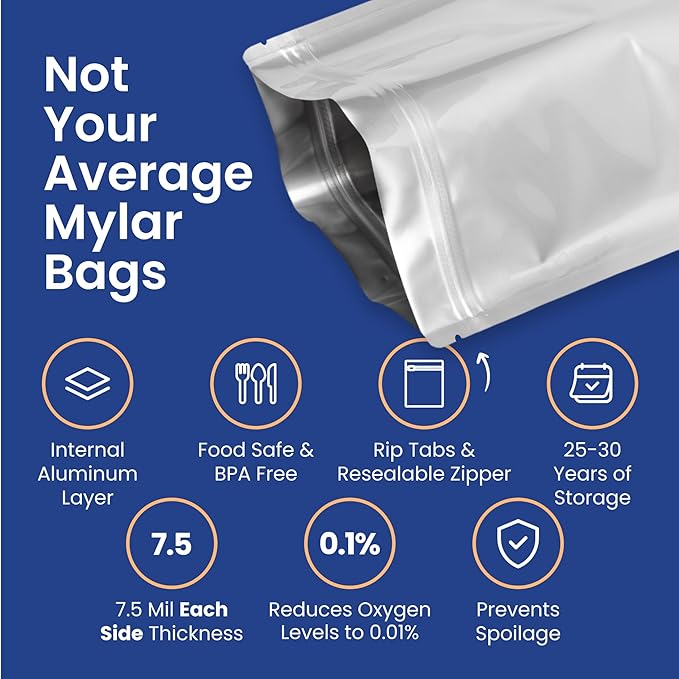 Wallaby 30 Count 1-Gallon Gusset Mylar Bags with 400cc Oxygen Absorbers, 15 Mil Total Thickness Long-Term Food Storage Pouches, 10x14 Stand-Up Zipper Heat-Sealable Airtight Packaging - Silver