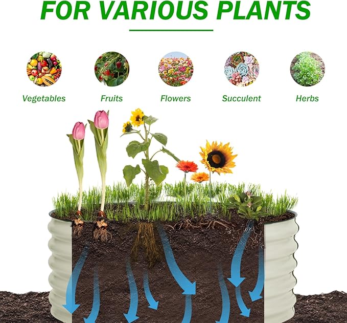 BPS Metal Raised Garden Bed, 3.5FT Diameter Galvanized Planter Raised Garden Boxes for Flower Planters, Vegetables Herb