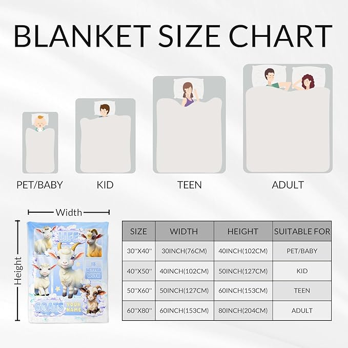 Custom Goat Blanket for Girls - 60x80 Inches Twin Size with Name - Soft Fuzzy Plush Throws Gift - Blue Funny Throw Blanket for Bed, Couch, Living Room