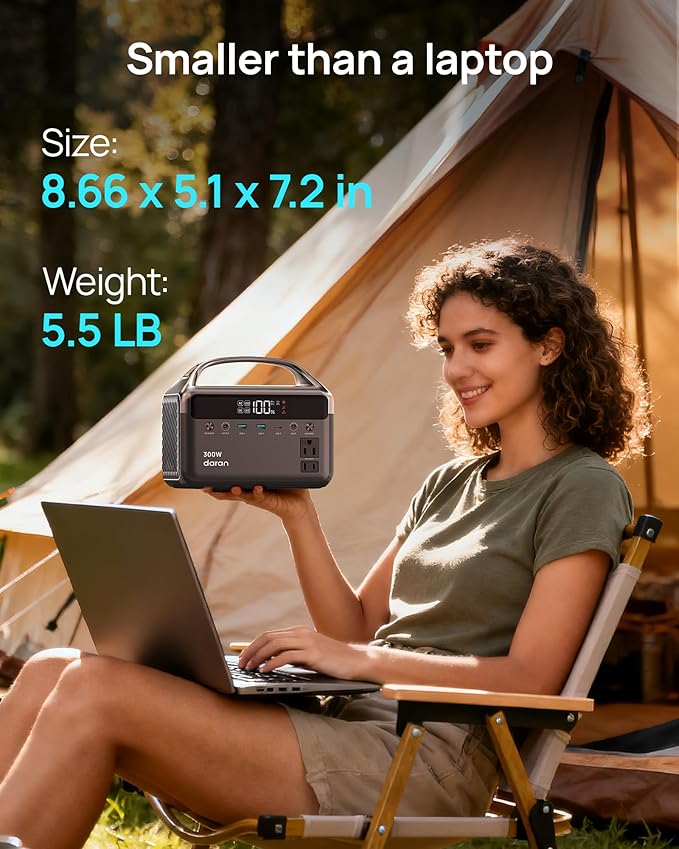 Portable Power Station 300W, 192Wh LiFePO4 Battery Solar Generator with 40W Solar Panel & 2 AC Outlets 110V/ 600W Surge, Power Bank Fast Charging AC DC USB Ports for Christmas lights, Camping, RVs