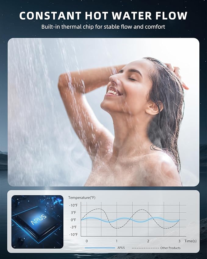 APUS Tankless Water Heater Natural Gas, Up to 4.42 GPM, Indoor Tankless Water Heater, 95,000 BTU on Demand Instant Hot Water Heaters with Smart Digital Display,Space Gray