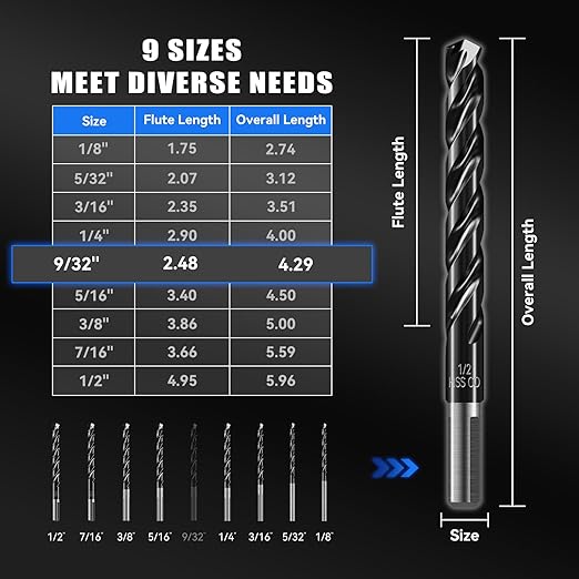 9/32" Triple Spiral Flute Cobalt Drill Bit Set (Pro - TiAlN Coated), Metal Drill Bit Set for Steel, Hardened Metal, Stainless Steel, 10-Piece with Index Storage Case