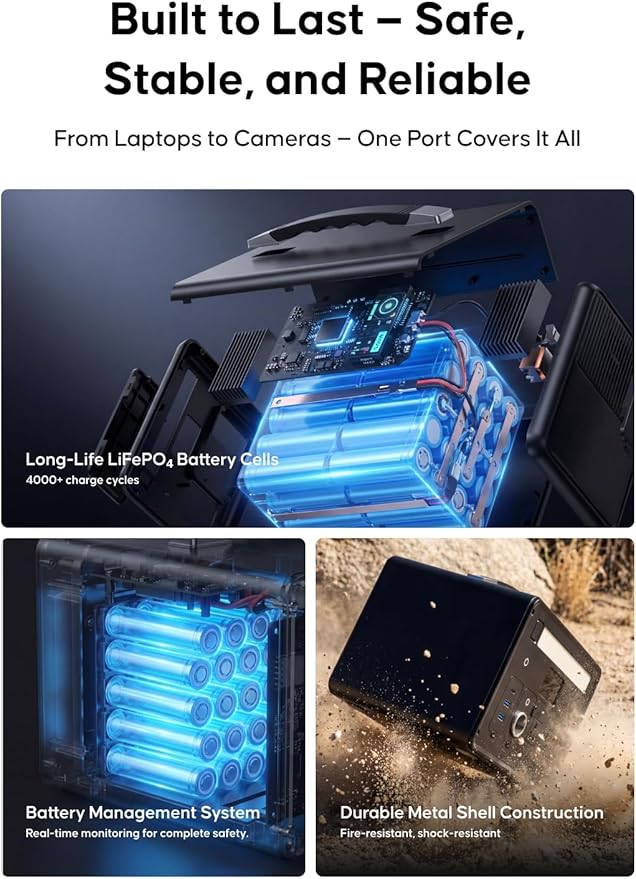 Portable Power Station 1000W (2000W Surge), 1008Wh LiFePO4 Power Station with 3 AC Outlet, 140W USB-C Fast Charging,8 Ports Solar Generator for Camping Indoor Outdoor Emergency RV (CYBPULTE C011)