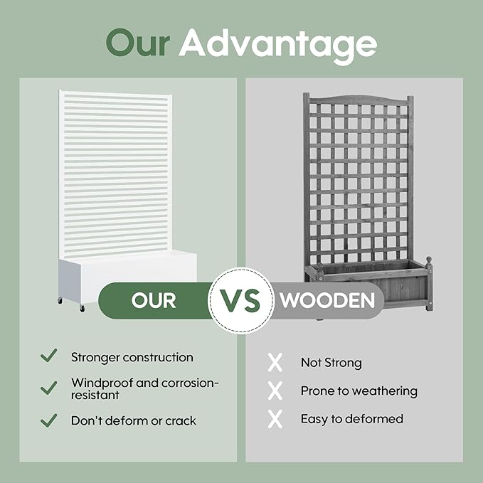 Metal Planter Box with Trellis Privacy Screen, Raised Garden Bed with Trellis & Wheels, Privacy Planters for Patio, Planter Box with Drainage Holes for Climbing Plants, Flower, 73"x 47"x 16", White