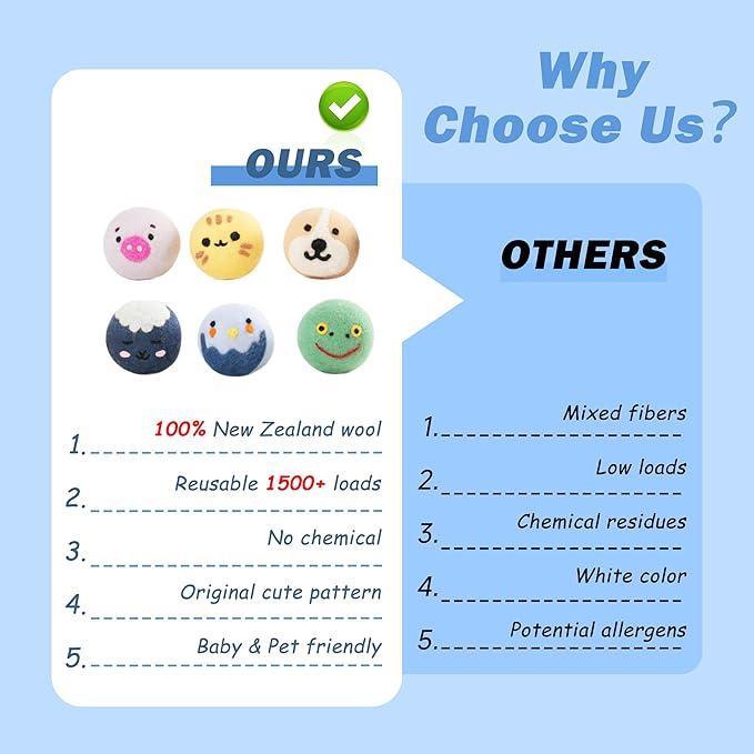 Wool Dryer Balls XL Size 6 Pack - Fun Dryer Balls with Animal Faces Handmade New Zealand Wool Balls for Dryer Cute Dryer Balls Laundry Reusable Anti Static Natural Fabric Softener