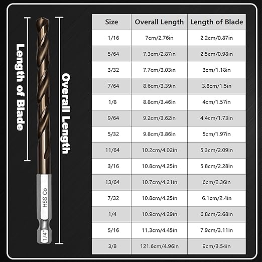 1/4 Hex Shank Cobalt Drill Bit Set 59Pcs 1/16"-3/8", M35 HSS Impact Driver Drill Bits for Metal and Hardened Steel, with Indexed Storage Case