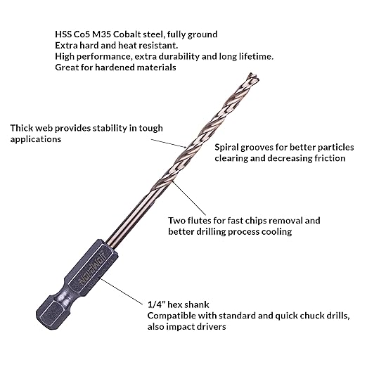 NordWolf 4-Piece 1/8" M35 Cobalt Drill Bits, with 1/4" Hex Shank for Stainless Steel & Hard Metals, Jobber Length for Quick Change Drills & Impact Drivers
