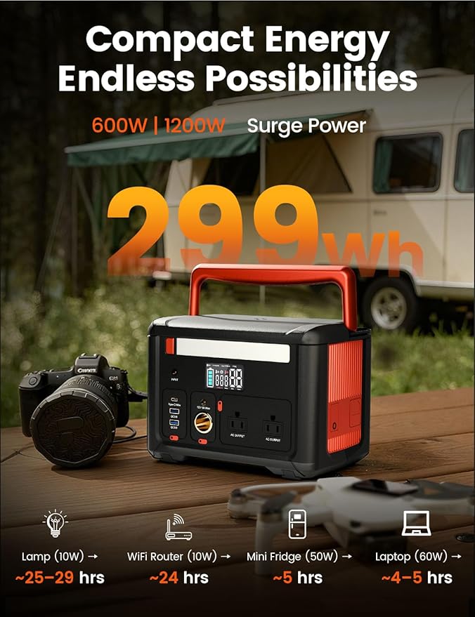 Portable Power Station 600W(1200W Surge), 299Wh Camping Power Station with 2 AC Outlet, 140W USB-C Fast Charging,7 Ports Mini Solar Generator for Camping Indoor Outdoor Emergency RV (CYBPULTE C601)