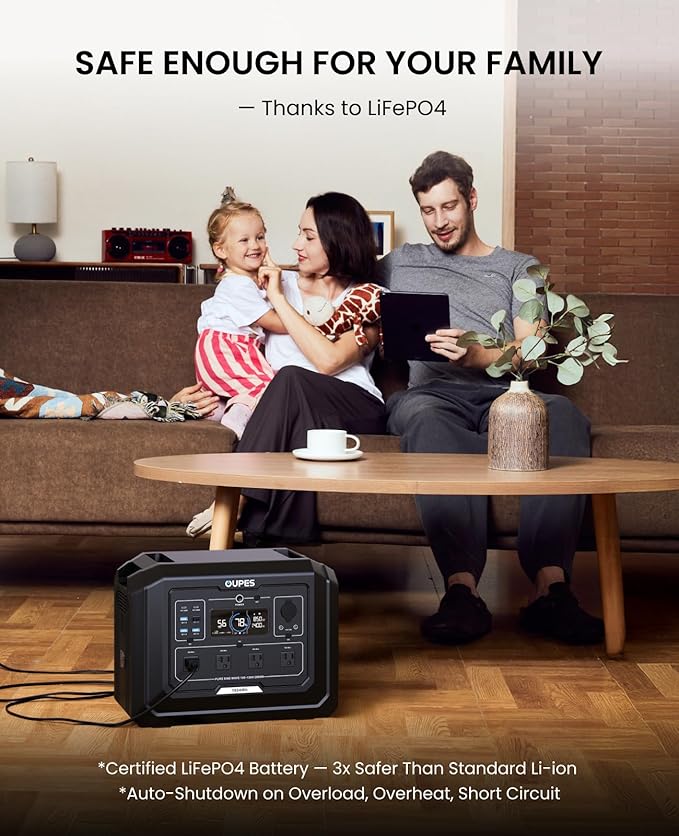 OUPES Mega 1 Portable Power Station 2000W (Surge 4500W), 1024Wh LiFePO4 Battery Solar Generator, Expandable to 5kWh, UPS, for Home Backup Power, Camping & Road Trips (Solar Panel Optional)