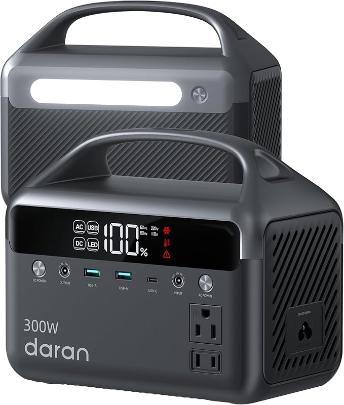 Portable Power Station, 300W Surge 600W 192Wh(60,000mAh) Compact Power Bank with 110V Sine Wave Outlet, LiFePO4 Battery for Home Emergency, Camping, Travel, CPAP & Outdoor Electronics(Solar Optional)