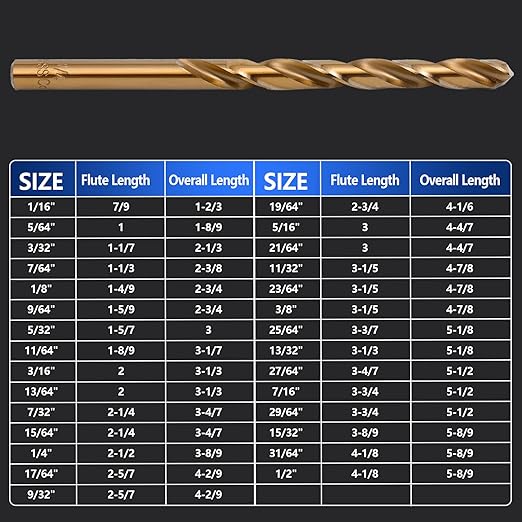 Cobalt Drill Bit Set - 29Pcs M35 High Speed Steel Twist Drill Bits for Hardened Metals, Stainless Steel, Cast Iron and Wooden Plastics with Metal Index Storage Box, 1/16"-1/2"