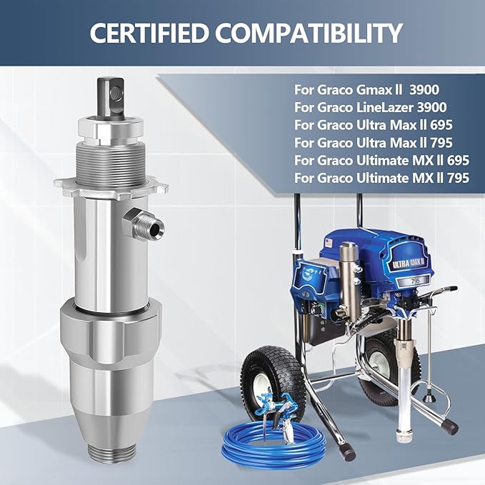 248204 Airless Paint Spray Pump Compatible for Graco Ultra Max II GMax 695 795 and LineLazer 3900 Airless Paint Sprayer Pump Repair Kit, Replace 248-204 16Y598 Sprayer Accessories, Silver
