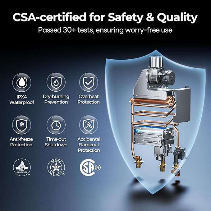 FOGATTI Propane Gas Tankless Water Heater Indoor - Max 5.1 GPM 120,000 BTU, CSA Certified Compact Design On Demand Instant Hot Water Heater - Instagas Comfort 120S Series