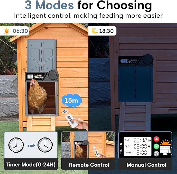 Large Size Automatic Chicken Coop Door Solar - Powered Auto Chicken Door Opener, Timer Modes for Safe and Convenient Chicken Keeping with Intelligent Obstacle Sensors, Remote Control, 14.2"H x 10.83"L