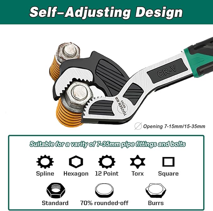 6 Inch Adjustable Wrench - Auto Size Adjusting, 0.28"-0.6" (7-15MM), Multi-Size Spring Adjustable, Rapid Wrench for Car, Bicycle, Plumbing Repairs